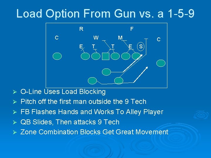 Load Option From Gun vs. a 1 -5 -9 R C W E Ø