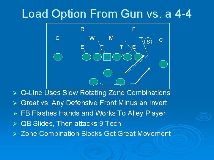 Load Option From Gun vs. a 4 -4 R C W E Ø Ø