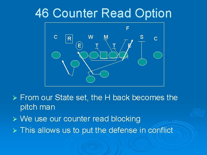 46 Counter Read Option F C W R E M T S T C