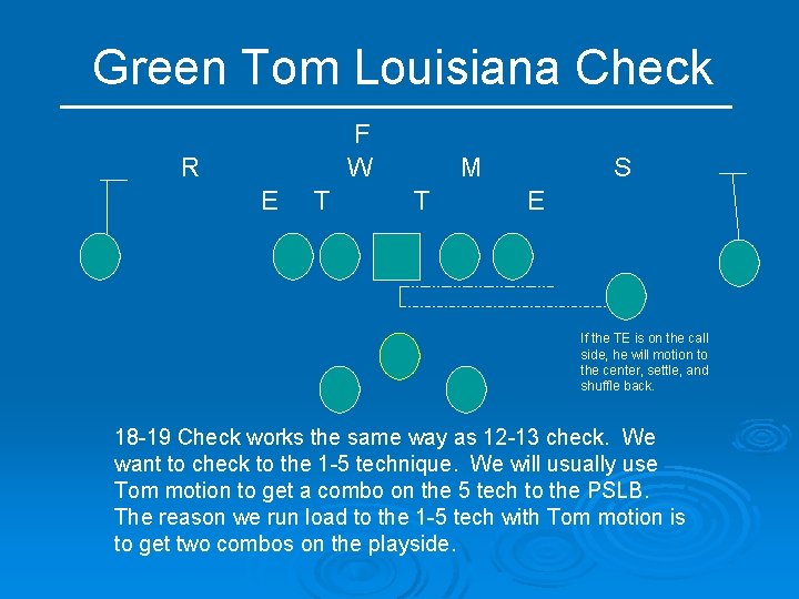 Green Tom Louisiana Check F W R E T M T S E If