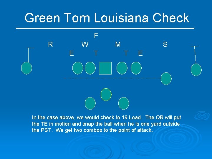 Green Tom Louisiana Check F R W E M T S T E In