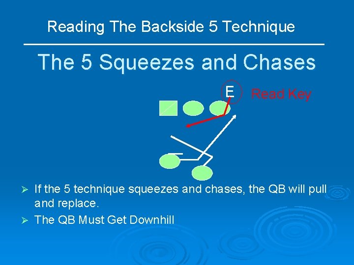 Reading The Backside 5 Technique The 5 Squeezes and Chases E Read Key If