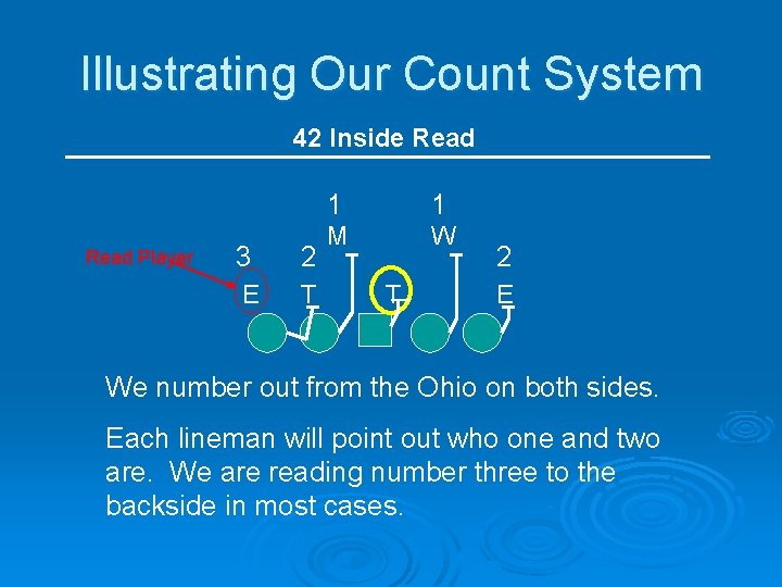 Illustrating Our Count System 42 Inside Read Player 3 2 E T 1 1