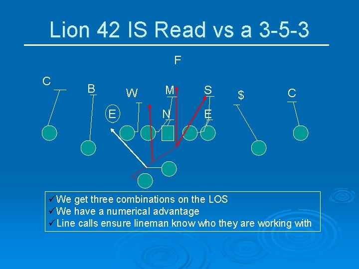Lion 42 IS Read vs a 3 -5 -3 F C B W E