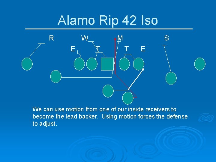 Alamo Rip 42 Iso R W E M T S T E We can