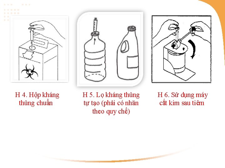 H 4. Hộp kháng thủng chuẩn H 5. Lọ kháng thủng tự tạo (phải