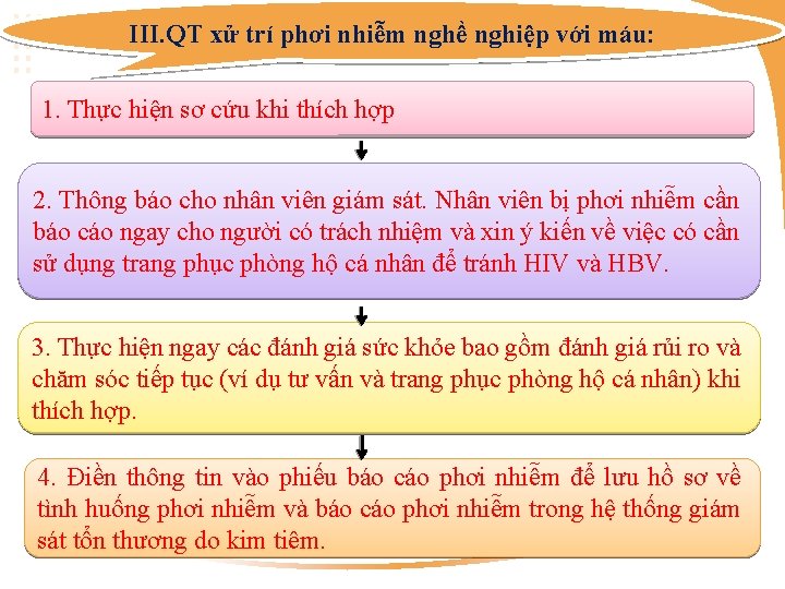III. QT xử trí phơi nhiễm nghề nghiệp với máu: 1. Thực hiện sơ