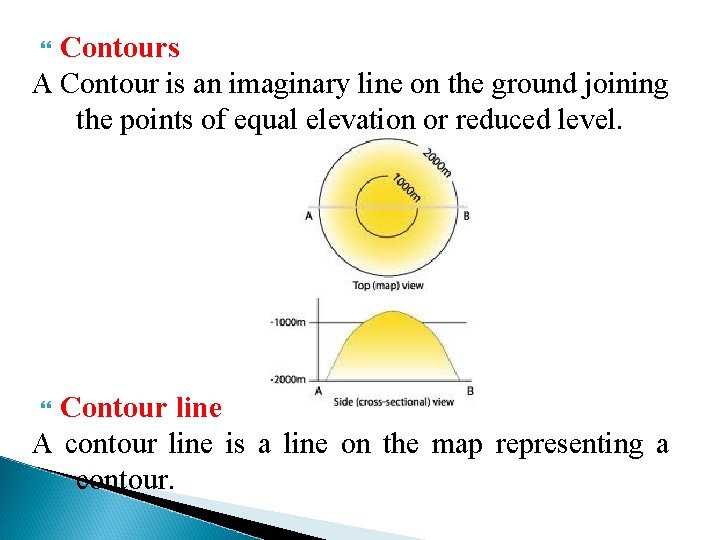 Contours A Contour is an imaginary line on the ground joining the points of