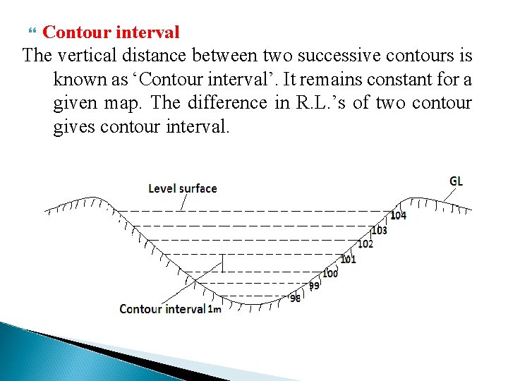 Contour interval The vertical distance between two successive contours is known as ‘Contour interval’.