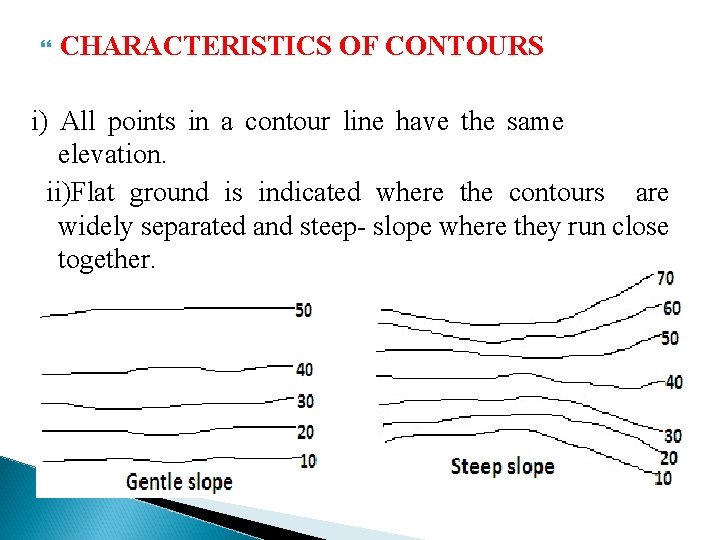  CHARACTERISTICS OF CONTOURS i) All points in a contour line have the same