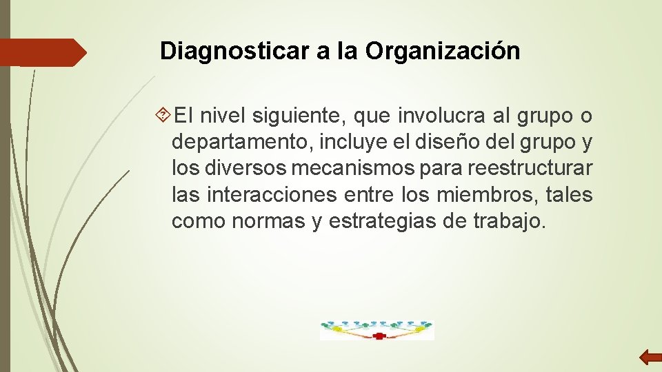 Diagnosticar a la Organización El nivel siguiente, que involucra al grupo o departamento, incluye