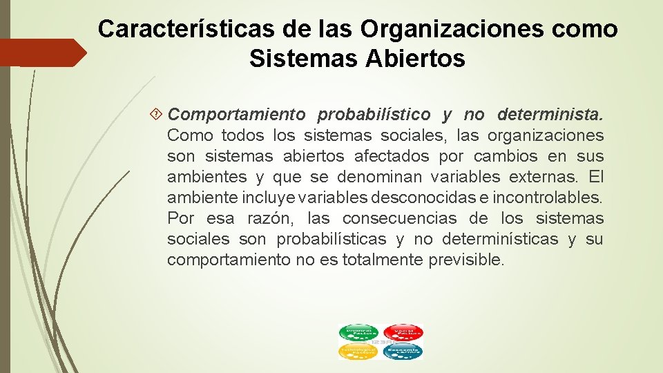 Características de las Organizaciones como Sistemas Abiertos Comportamiento probabilístico y no determinista. Como todos