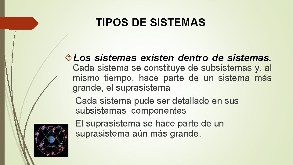 TIPOS DE SISTEMAS Los sistemas existen dentro de sistemas. Cada sistema se constituye de