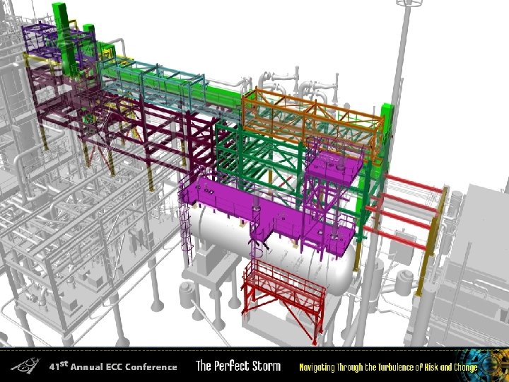 Conference Theme § Turbulence creates Leaders with Perspective, Insights and Wisdom § The need