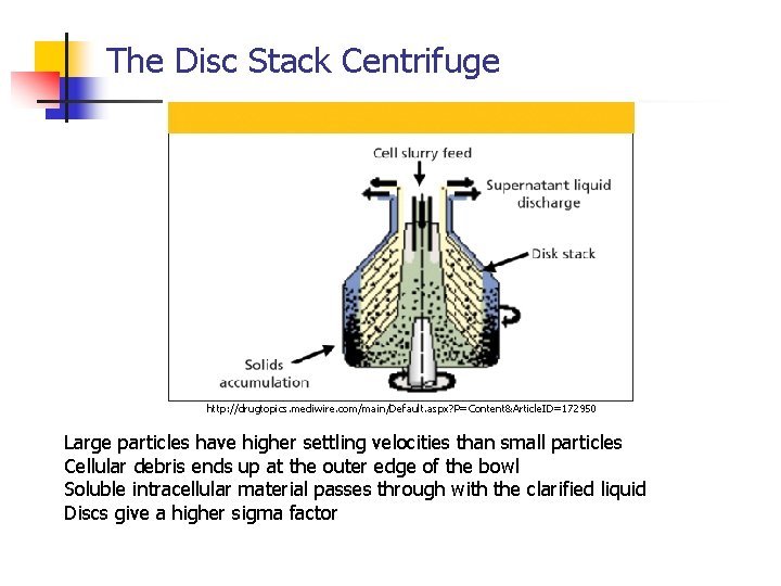 The Disc Stack Centrifuge http: //drugtopics. mediwire. com/main/Default. aspx? P=Content&Article. ID=172950 Large particles have The Disc Stack Centrifuge http: //drugtopics. mediwire. com/main/Default. aspx? P=Content&Article. ID=172950 Large particles have