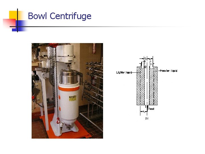 Bowl Centrifuge Bowl Centrifuge