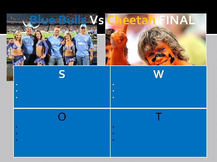 Blue Bulls Vs Cheetah FINAL • • • S O • • • W
