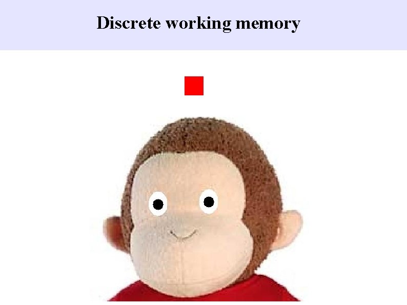 Discrete working memory 