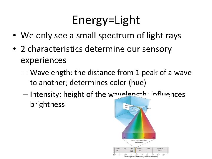 Energy=Light • We only see a small spectrum of light rays • 2 characteristics