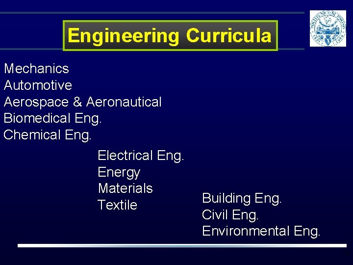 Engineering Curricula Mechanics Automotive Aerospace & Aeronautical Biomedical Eng. Chemical Eng. Electrical Eng. Energy Engineering Curricula Mechanics Automotive Aerospace & Aeronautical Biomedical Eng. Chemical Eng. Electrical Eng. Energy
