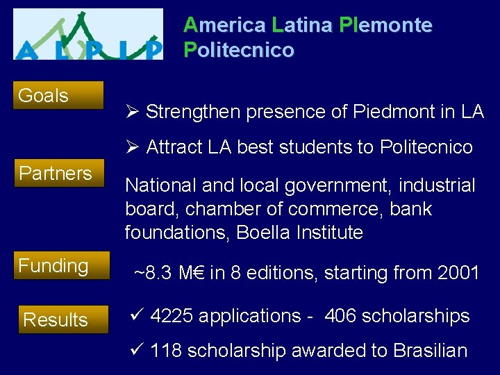 America Latina PIemonte Politecnico Goals Ø Strengthen presence of Piedmont in LA Ø Attract America Latina PIemonte Politecnico Goals Ø Strengthen presence of Piedmont in LA Ø Attract