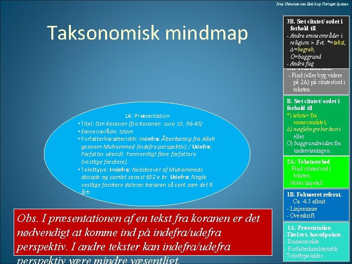 Jens Christian von Holck og Forlaget Systime. Taksonomisk mindmap 1 A: Præsentation • Titel: Jens Christian von Holck og Forlaget Systime. Taksonomisk mindmap 1 A: Præsentation • Titel: