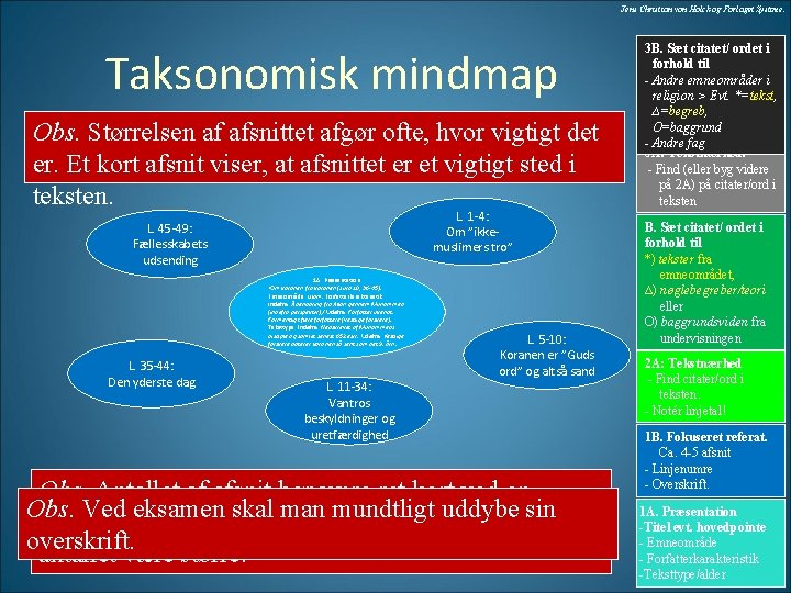 Jens Christian von Holck og Forlaget Systime. Taksonomisk mindmap Obs. Størrelsen af afsnittet afgør Jens Christian von Holck og Forlaget Systime. Taksonomisk mindmap Obs. Størrelsen af afsnittet afgør