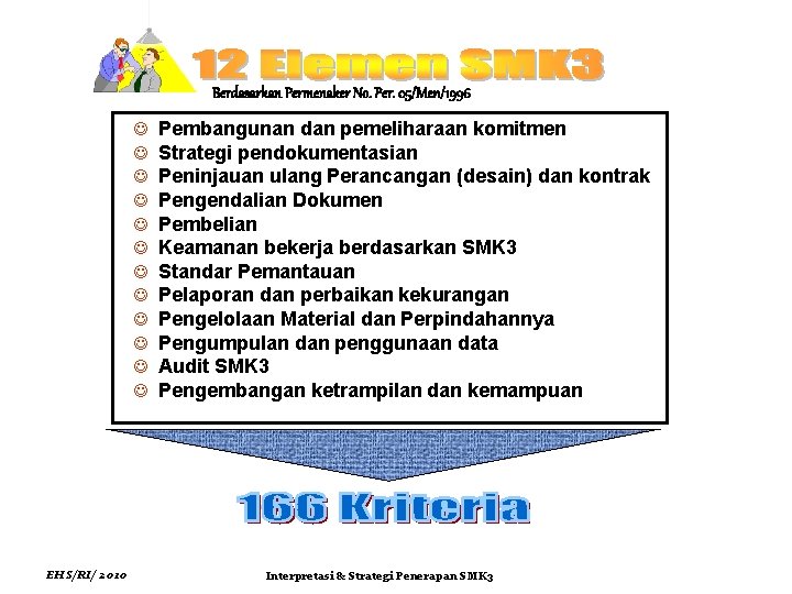 Berdasarkan Permenaker No. Per. 05/Men/1996 J J J EHS/RI/ 2010 Pembangunan dan pemeliharaan komitmen