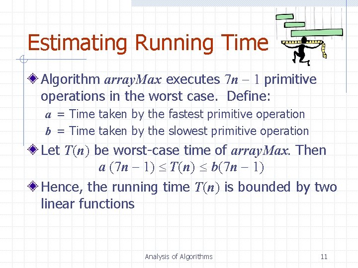 Estimating Running Time Algorithm array. Max executes 7 n 1 primitive operations in the