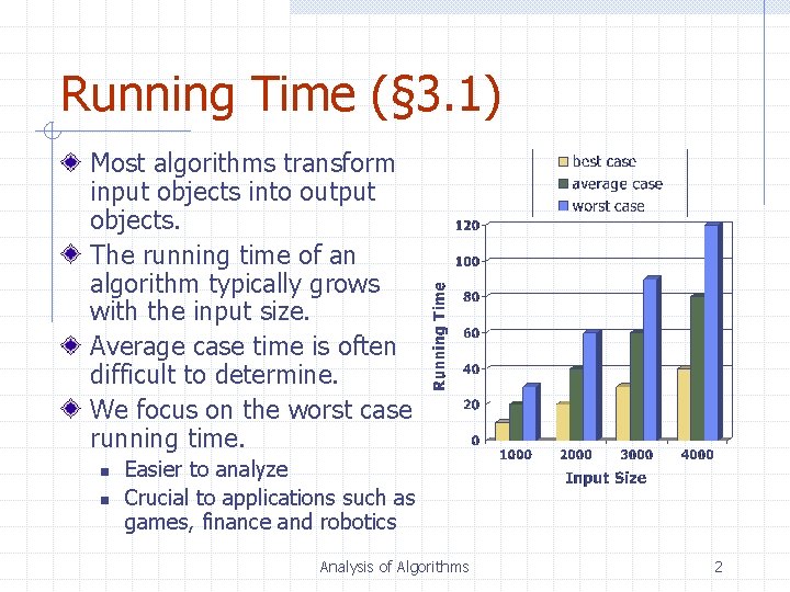 Running Time (§ 3. 1) Most algorithms transform input objects into output objects. The