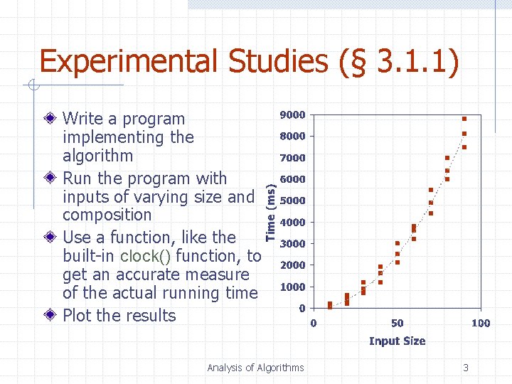 Experimental Studies (§ 3. 1. 1) Write a program implementing the algorithm Run the