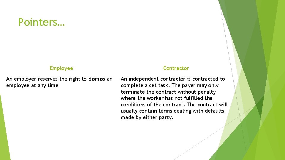 Pointers… Employee An employer reserves the right to dismiss an employee at any time
