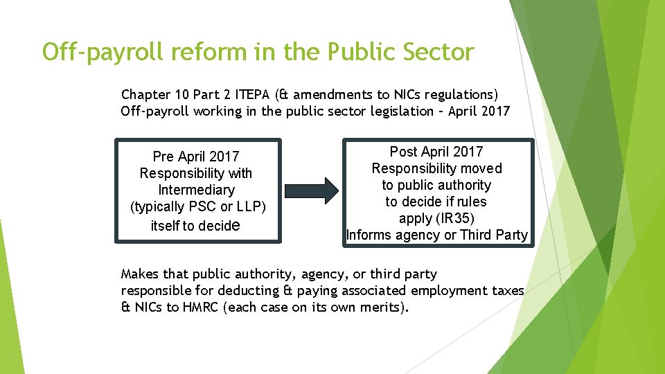 Off-payroll reform in the Public Sector Chapter 10 Part 2 ITEPA (& amendments to