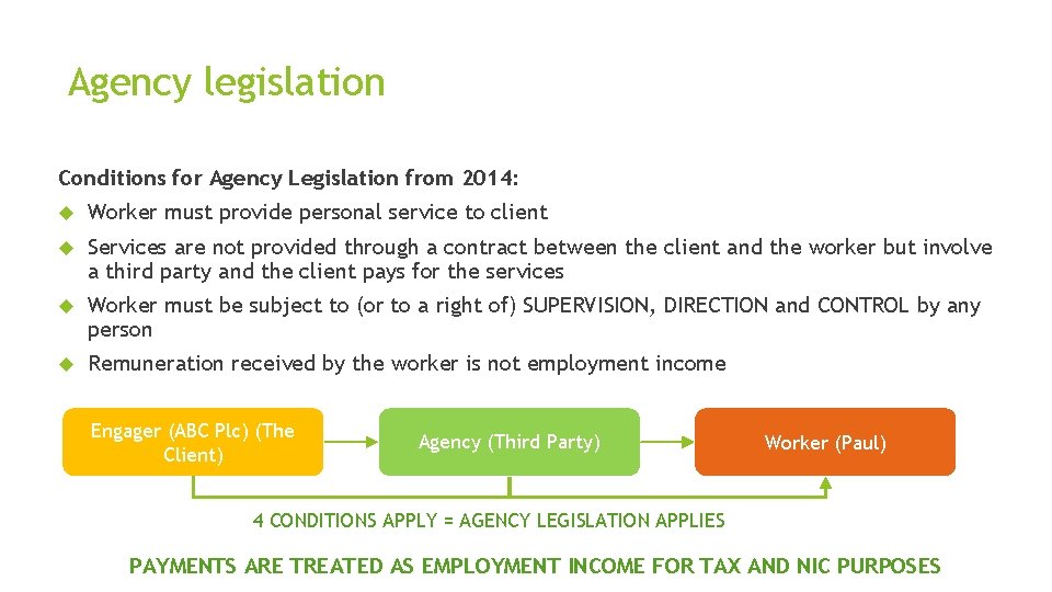 Agency legislation Conditions for Agency Legislation from 2014: Worker must provide personal service to
