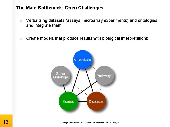 The Main Bottleneck: Open Challenges Verbalizing datasets (assays, microarray experiments) and ontologies and integrate