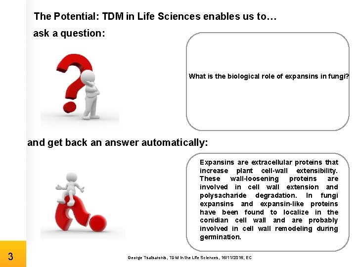 The Potential: TDM in Life Sciences enables us to… ask a question: What is