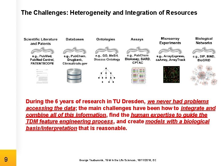 The Challenges: Heterogeneity and Integration of Resources During the 6 years of research in