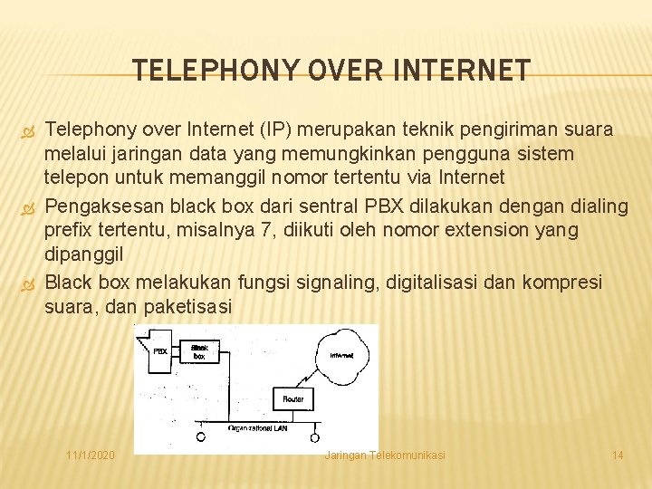 TELEPHONY OVER INTERNET Telephony over Internet (IP) merupakan teknik pengiriman suara melalui jaringan data