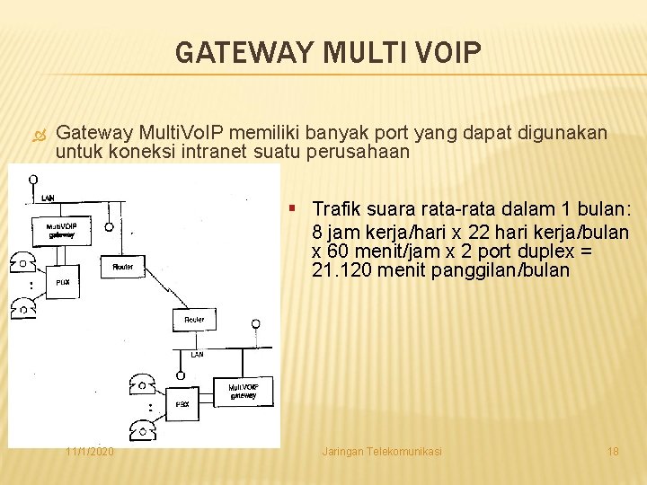 GATEWAY MULTI VOIP Gateway Multi. Vo. IP memiliki banyak port yang dapat digunakan untuk GATEWAY MULTI VOIP Gateway Multi. Vo. IP memiliki banyak port yang dapat digunakan untuk