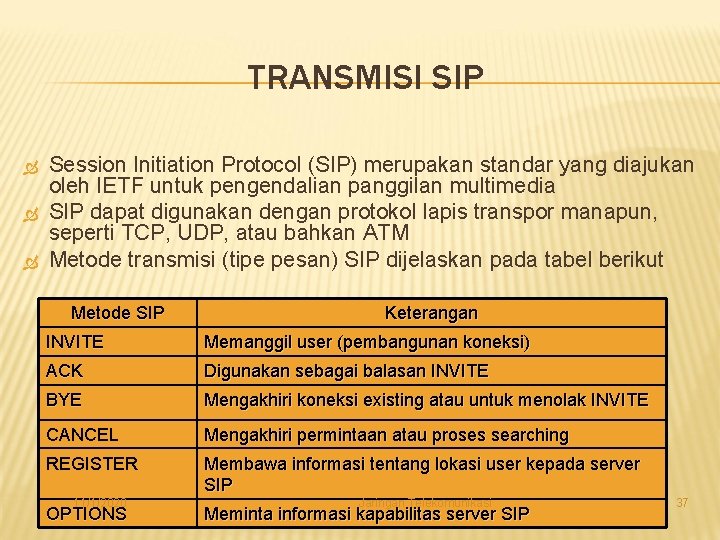 TRANSMISI SIP Session Initiation Protocol (SIP) merupakan standar yang diajukan oleh IETF untuk pengendalian