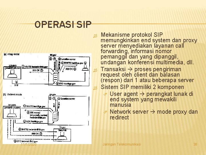 OPERASI SIP 11/1/2020 Mekanisme protokol SIP memungkinkan end system dan proxy server menyediakan layanan