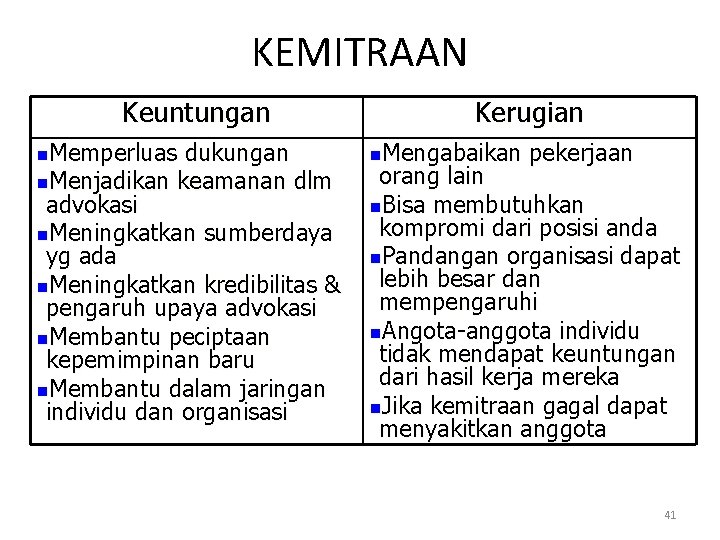 KEMITRAAN Keuntungan n. Memperluas dukungan n. Menjadikan keamanan dlm advokasi n. Meningkatkan sumberdaya yg