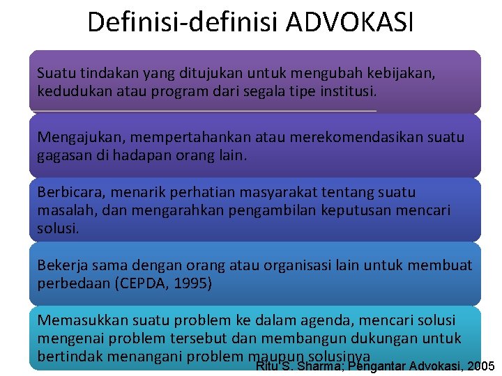 Definisi-definisi ADVOKASI Suatu tindakan yang ditujukan untuk mengubah kebijakan, kedudukan atau program dari segala