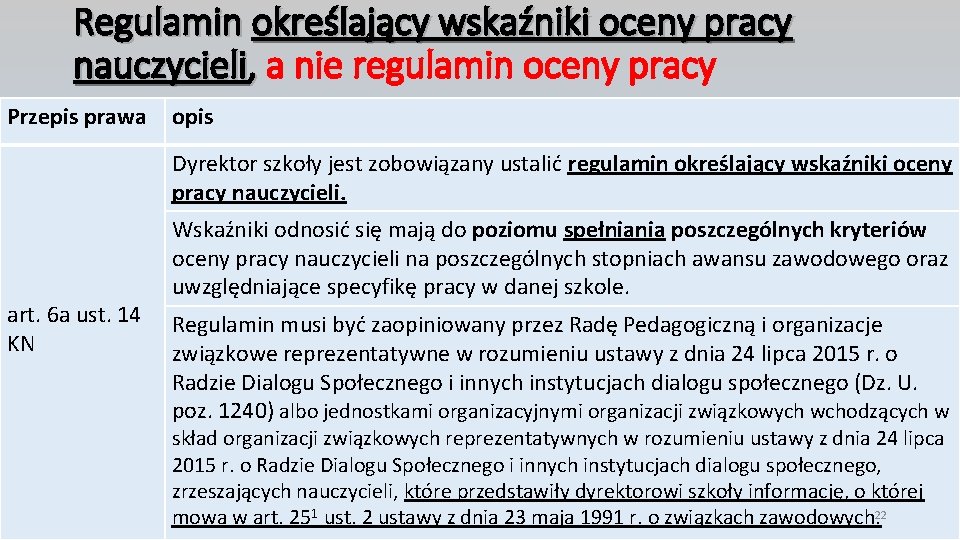 Regulamin określający wskaźniki oceny pracy nauczycieli, a nie regulamin oceny pracy Przepis prawa opis Regulamin określający wskaźniki oceny pracy nauczycieli, a nie regulamin oceny pracy Przepis prawa opis