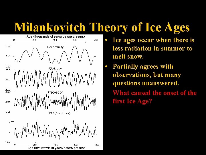 Milankovitch Theory of Ice Ages • Ice ages occur when there is less radiation