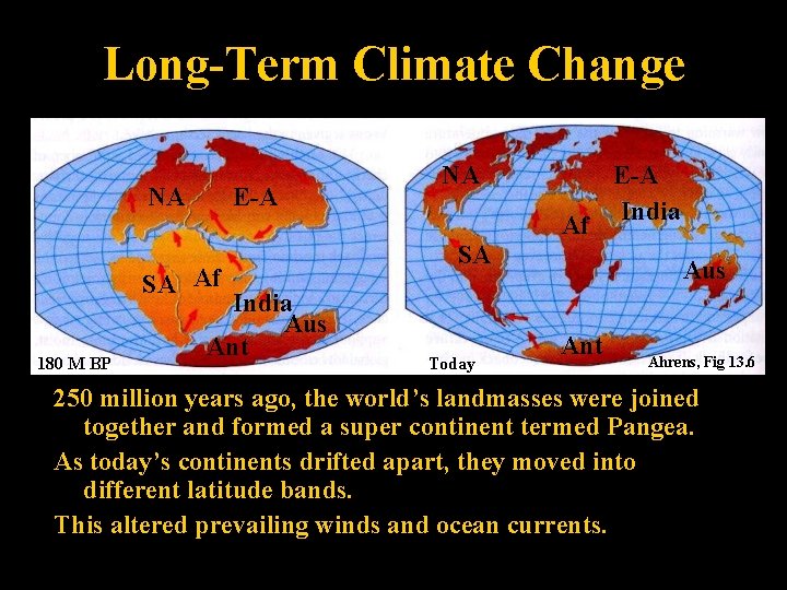 Long-Term Climate Change NA E-A SA Af 180 M BP India Aus Ant NA