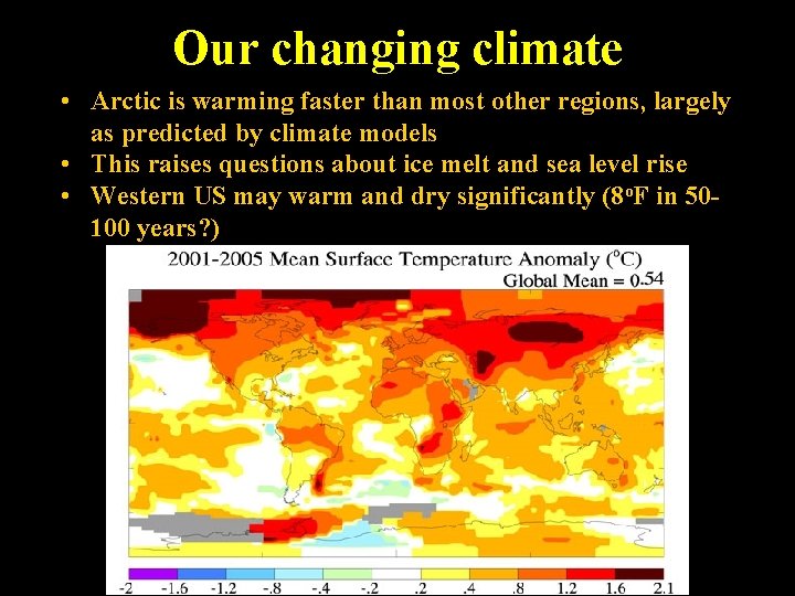 Our changing climate • Arctic is warming faster than most other regions, largely as