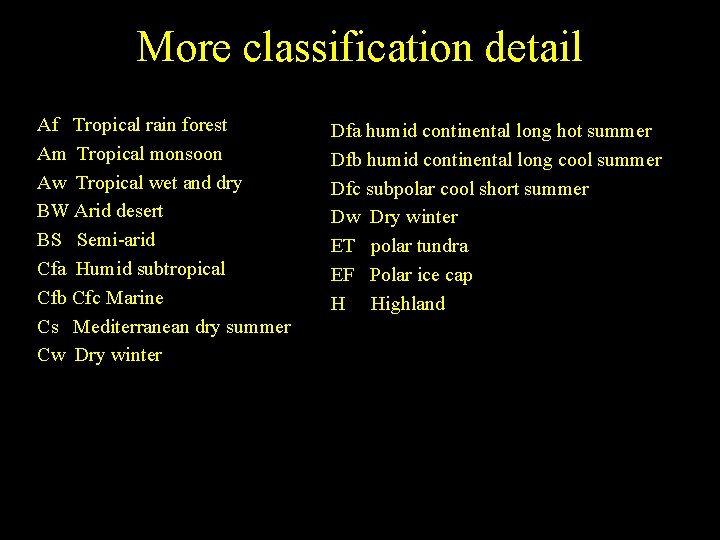 More classification detail Af Tropical rain forest Am Tropical monsoon Aw Tropical wet and