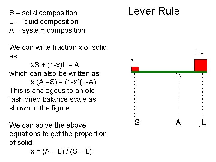 S – solid composition L – liquid composition A – system composition We can