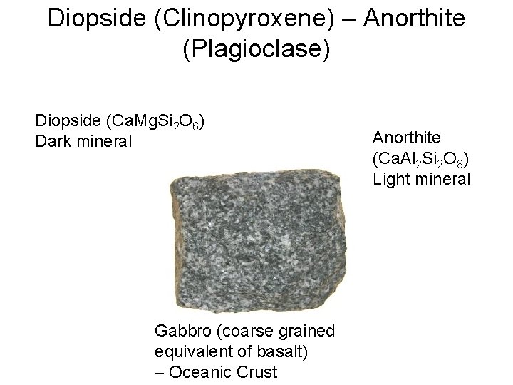 Diopside (Clinopyroxene) – Anorthite (Plagioclase) Diopside (Ca. Mg. Si 2 O 6) Dark mineral